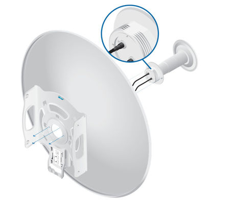 мост UBNT RD-5G30-LW параболической антенны 30dBi 5GHz двойной поляризовыванный