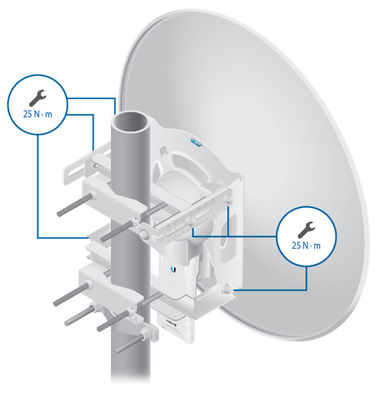 мост UBNT RD-5G30-LW параболической антенны 30dBi 5GHz двойной поляризовыванный